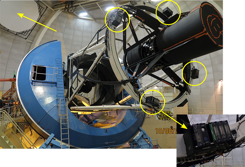 Le t&eacute;lescope Mayall avec le syst&egrave;me d&rsquo;&eacute;talonnage de DESI fourni par le LPNHE : les 4 boites de lampes de calibration install&eacute;es sur l'anneau sup&eacute;rieur, et l'&eacute;cran blanc lambertien fix&eacute; au d&ocirc;me. Image Collaboration DESI